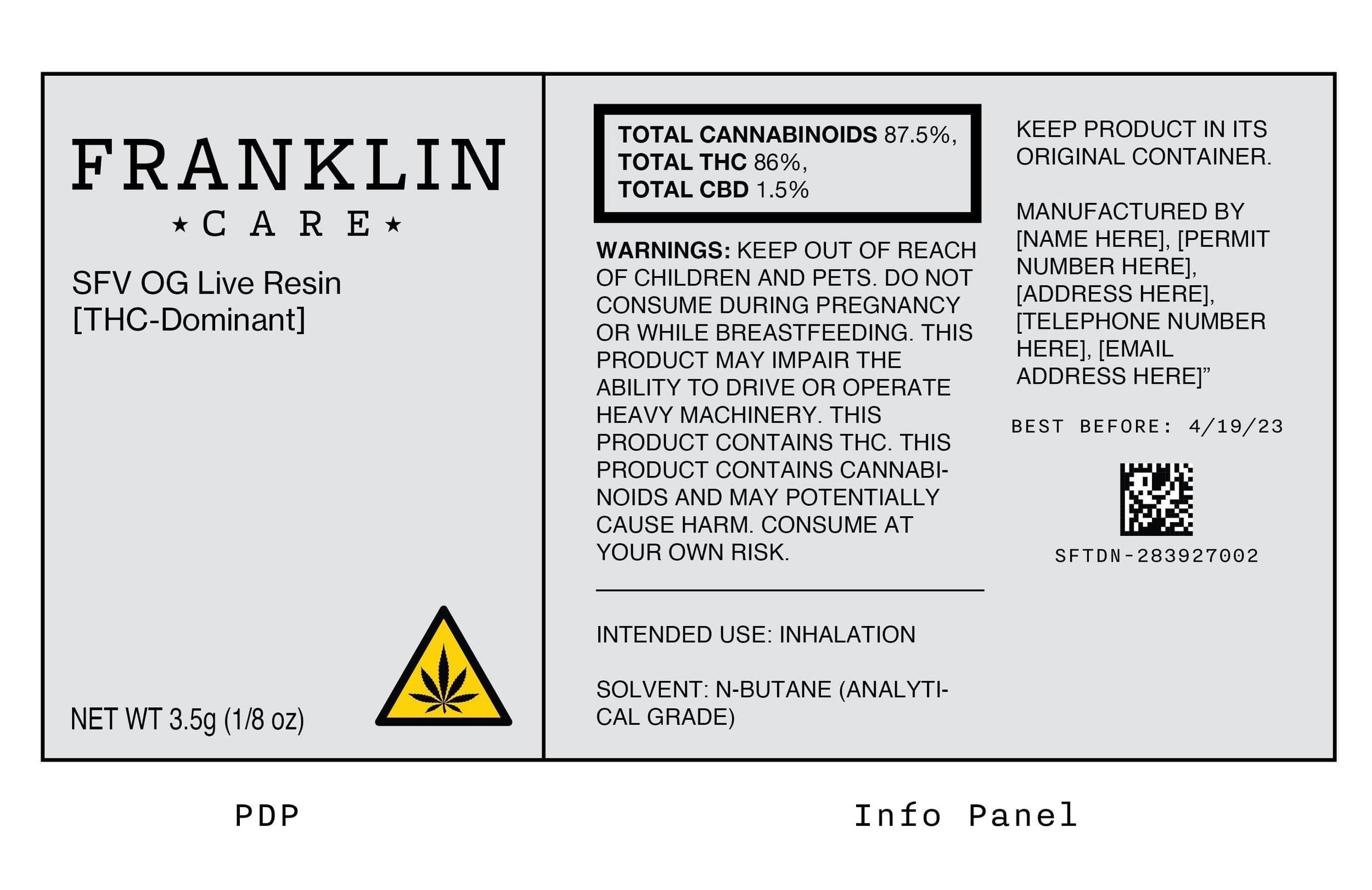 A flat design of a cannabis product label