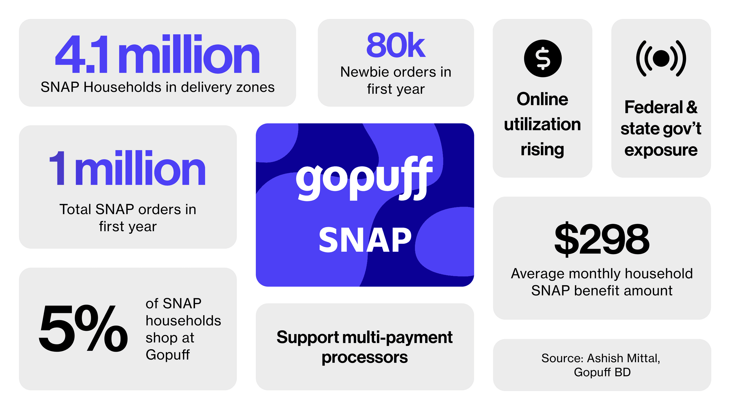 Missing or wrong alt text? Please send an email to enathan@upenn.edu