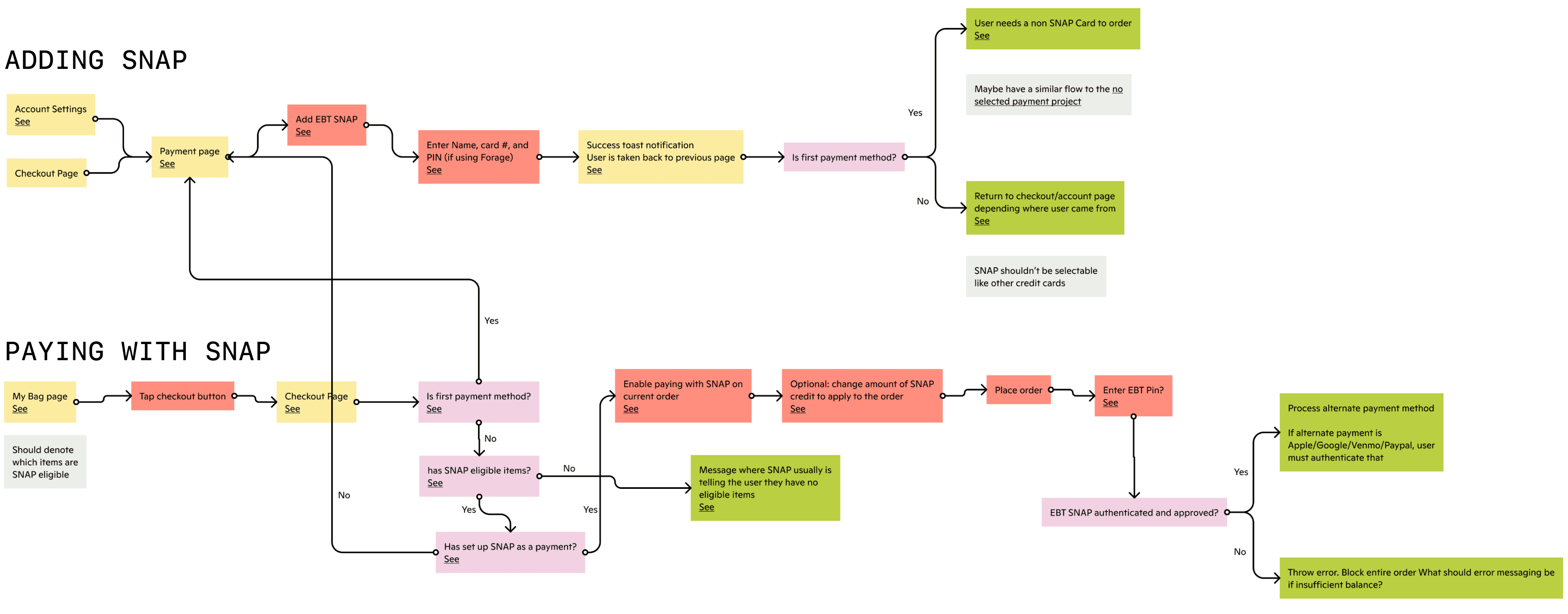 Missing or wrong alt text? Please send an email to enathan@upenn.edu